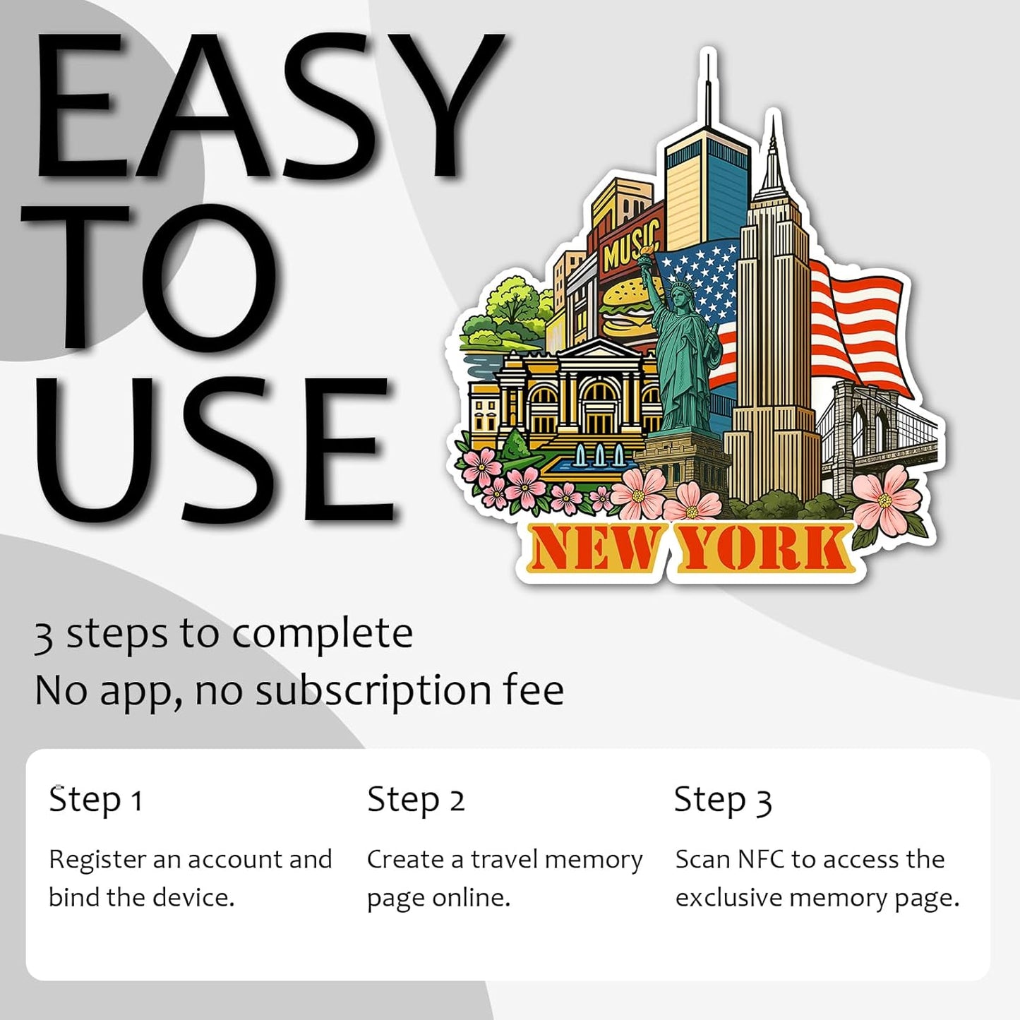 Effasaflink New York City NFC-Enabled Smart Travel Souvenir Fridge Magnet - Customizable Travel Memory Keepsake with Landmark Designs for US Cities & States (Acrylic, Digital Photo Journal, 9 Photos)