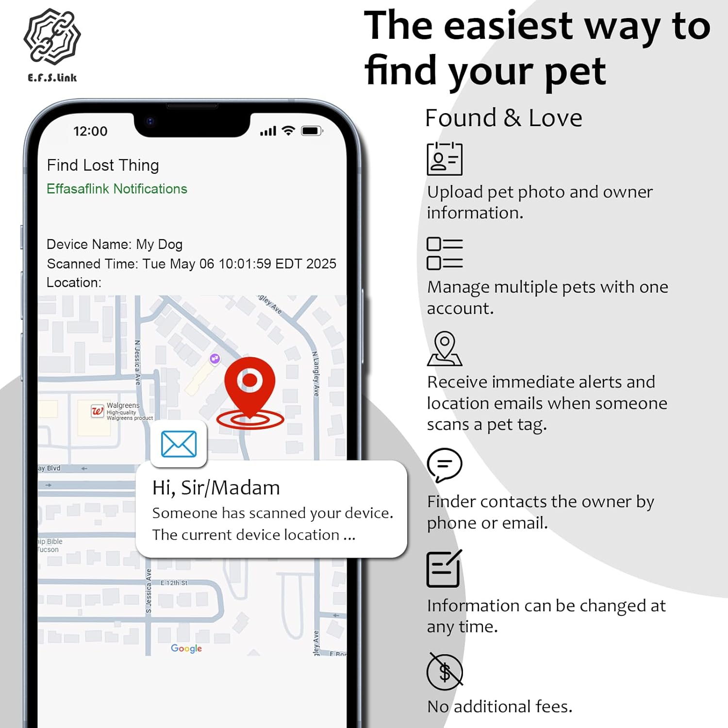 Smart ID Tracker