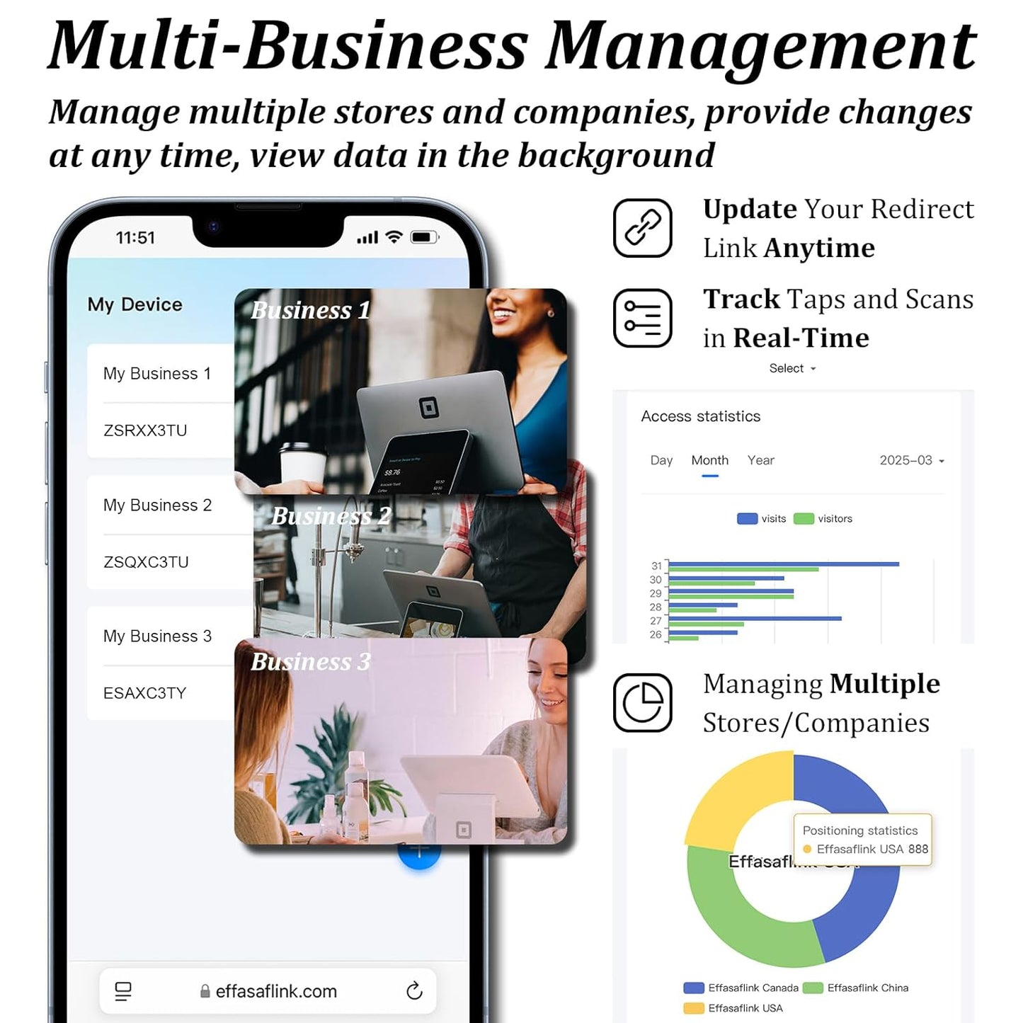 Effasaflink Plastic Stand with NFC Chip & QR Code - Compatible with Google Business Page for Customer Reviews, No Monthly Fees, Boost Business Reviews, Small Business Essentials, for iPhone & Android
