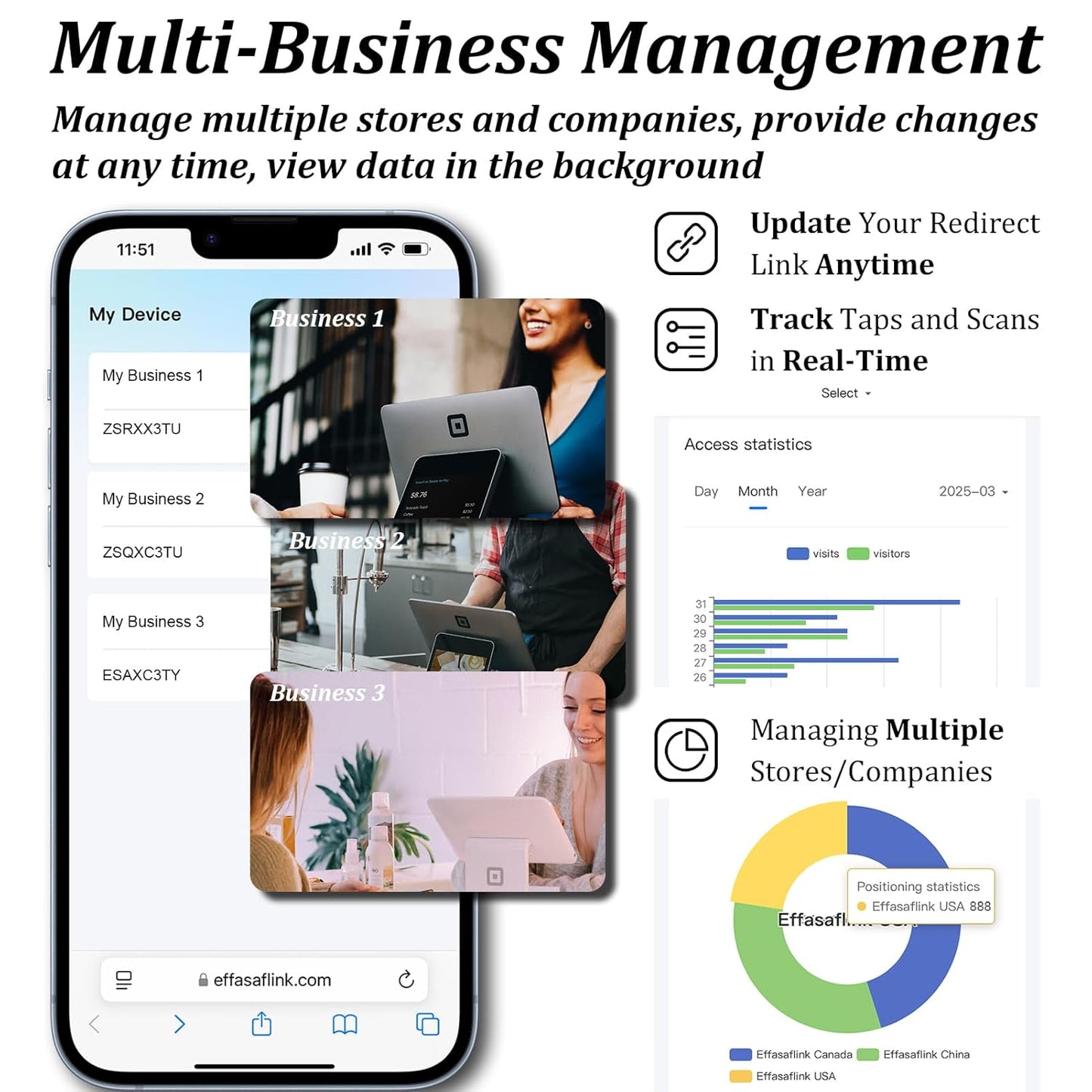 Effasaflink Google Review PVC Card, Google Review Tap Tag, Google Review Sign, Boost Customer Reviews, Tap NFC & Scan QR Code, for iPhone & Android, One-time Purchase for Lifetime Use