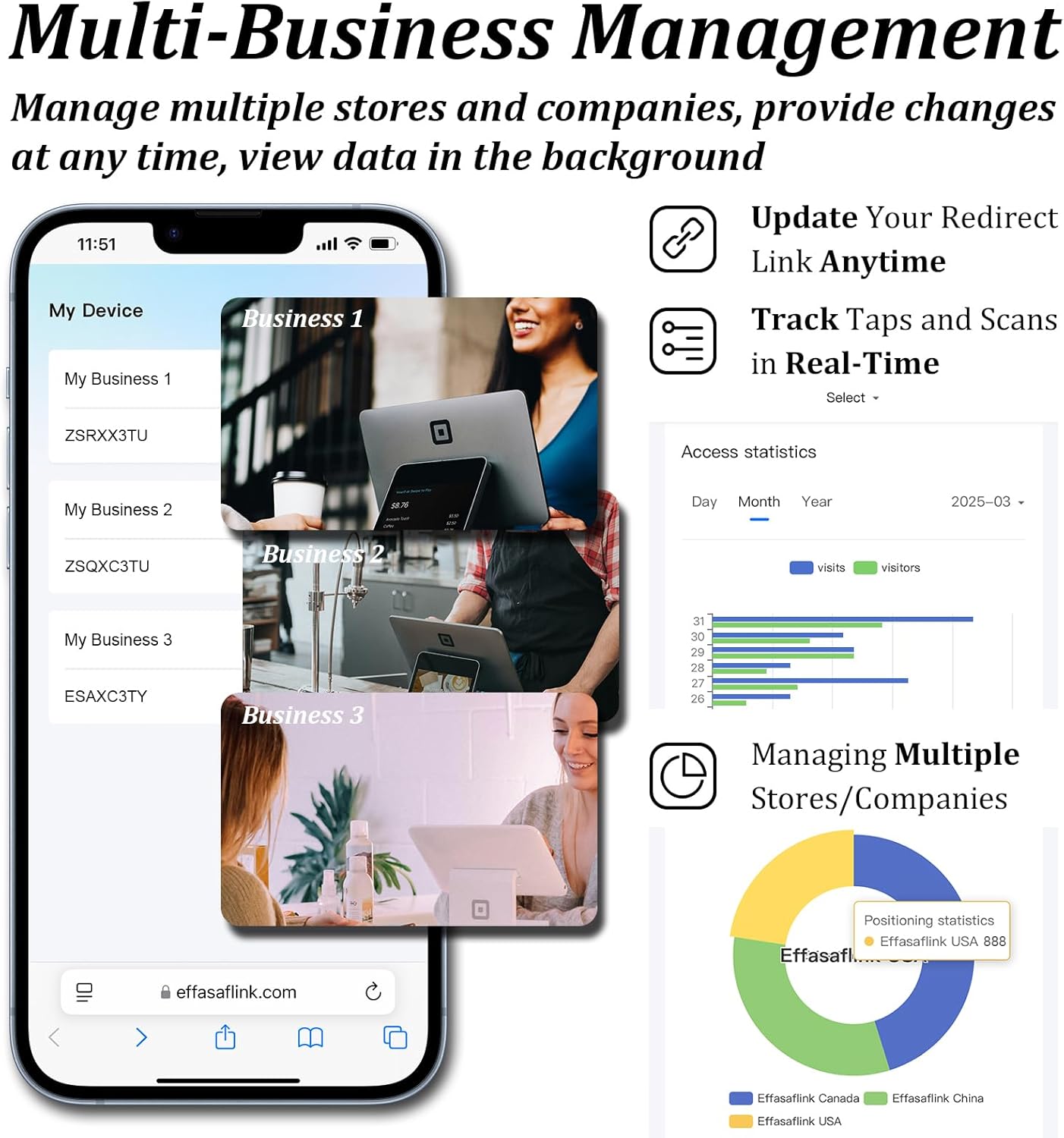 Effasaflink Wood Display Stand with NFC Chip & QR Code - Compatible with Google Review Page Easy Access for Customer Reviews, Boost Business Reviews, Small Business Essentials, No App, No Monthly Fees