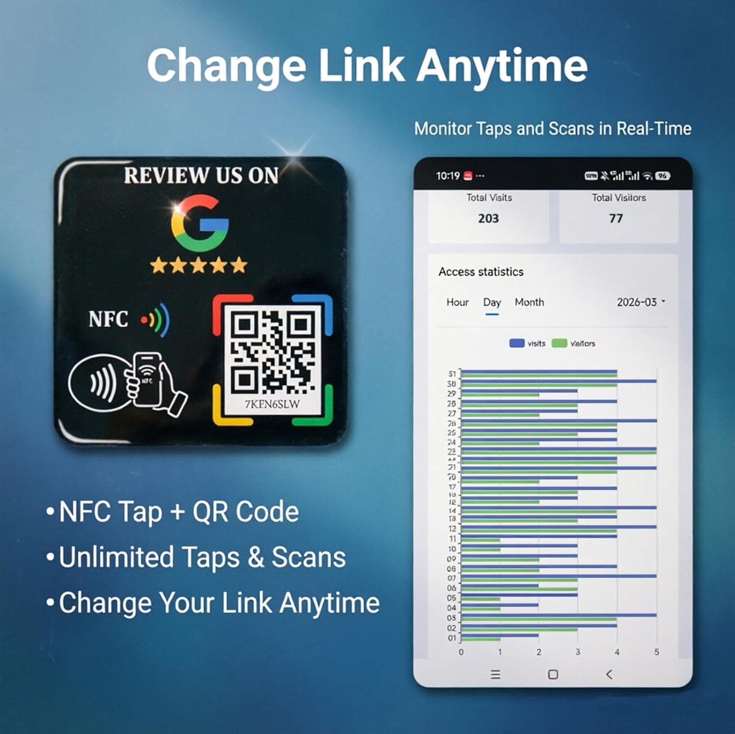 NFC Sticker Sign – Rewritable Link – No Monthly Fee – Waterproof Epoxy