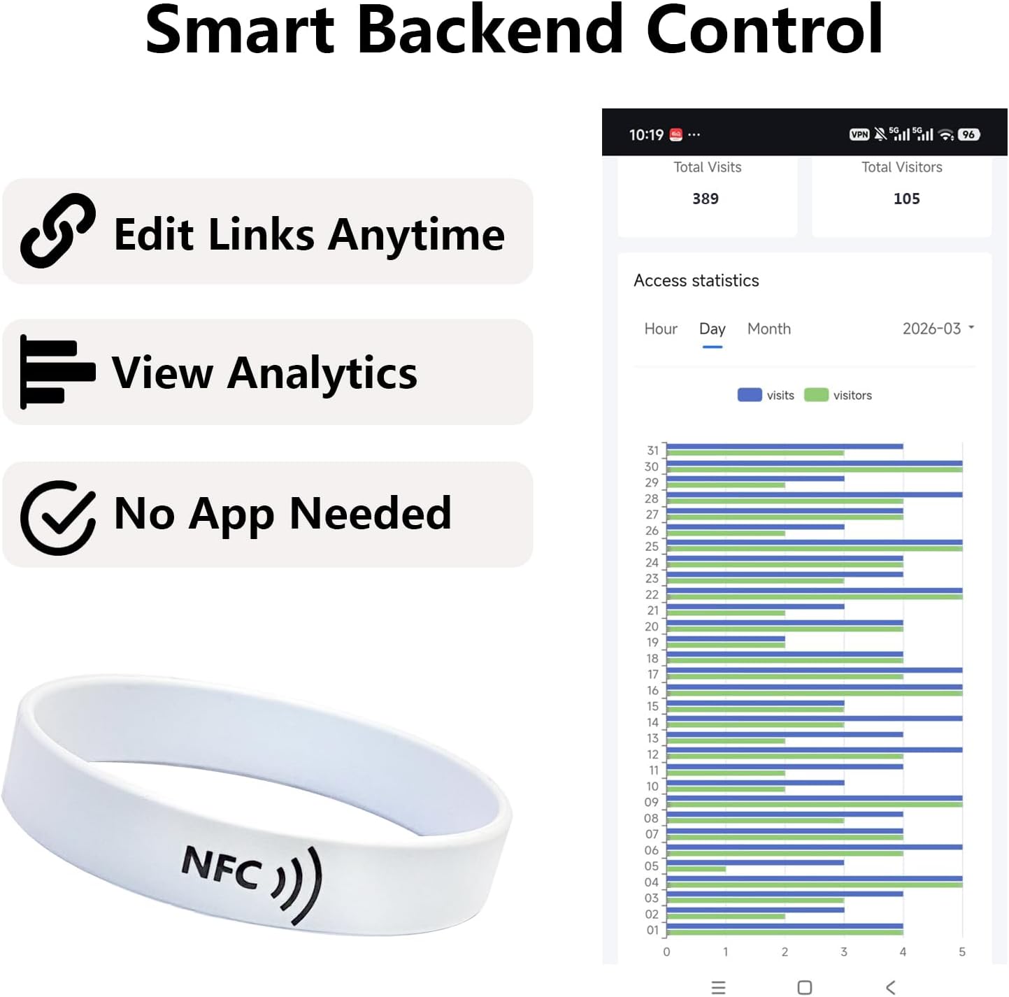 NFC Smart Wristband – Digital Business Card – No App, No Monthly Fee – Waterproof