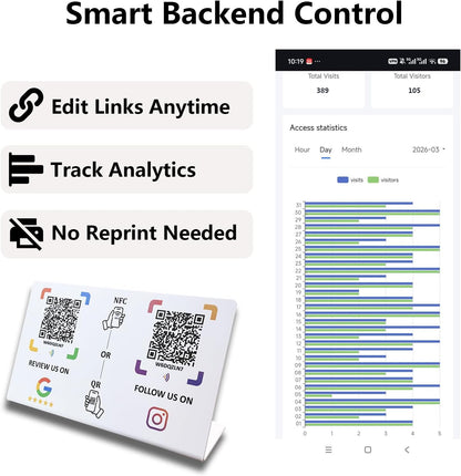Dual NFC Review & Social Sign – Waterproof PVC – No Monthly Fee