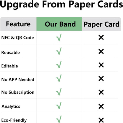 NFC Smart Wristband – Digital Business Card – No App, No Monthly Fee – Waterproof