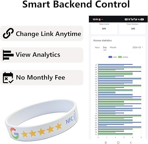 NFC Review Wristband – Google/Instagram/Facebook – No Monthly Fee – Waterproof